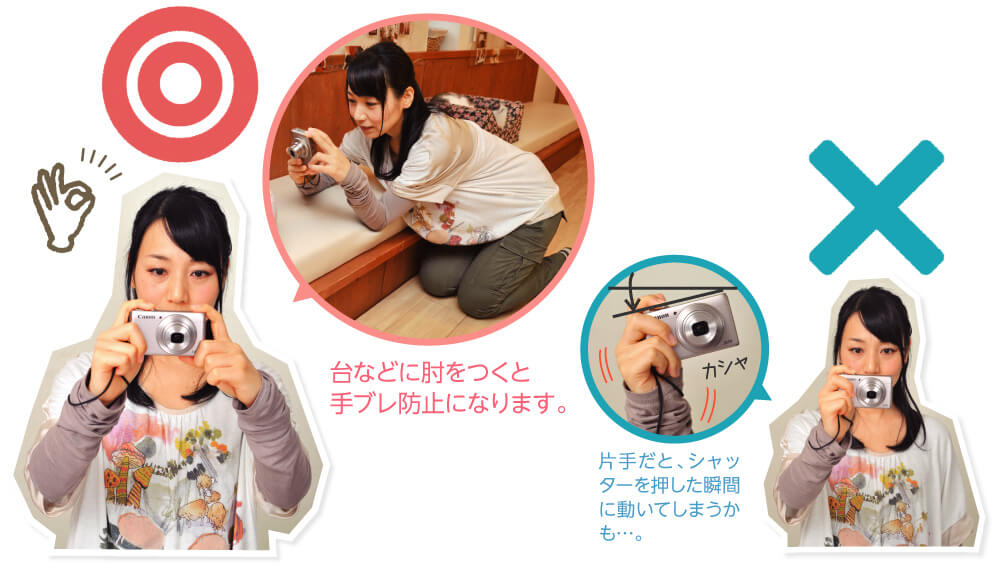 カメラの構え方